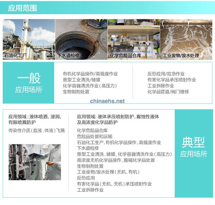 3M 4690 ѧType 3,4&5